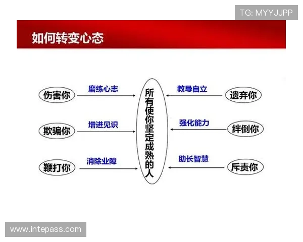 学会自我管理与敞开心扉的智慧
